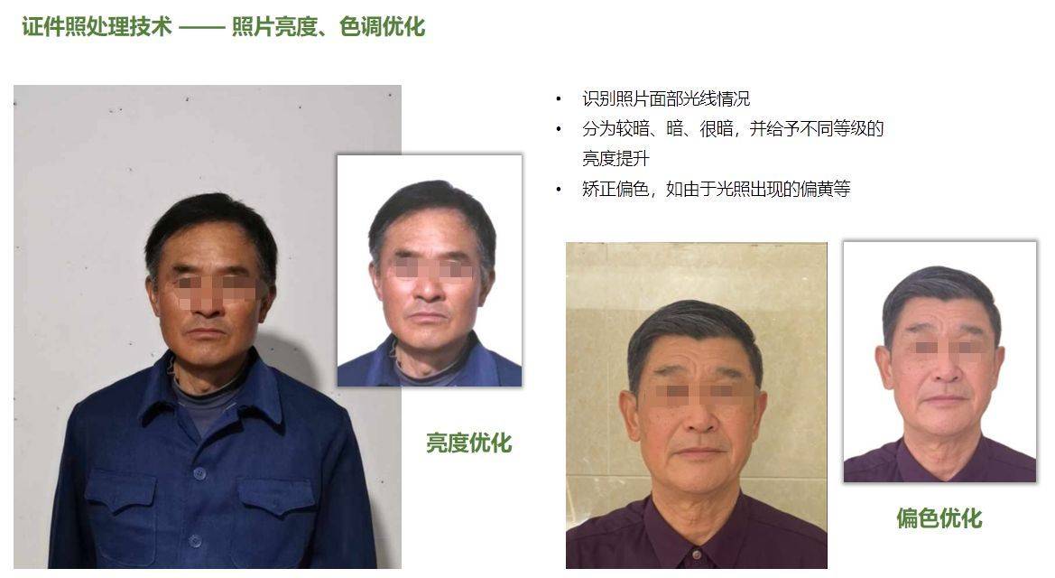 优待证照片采集小程序功能介绍及技术特点