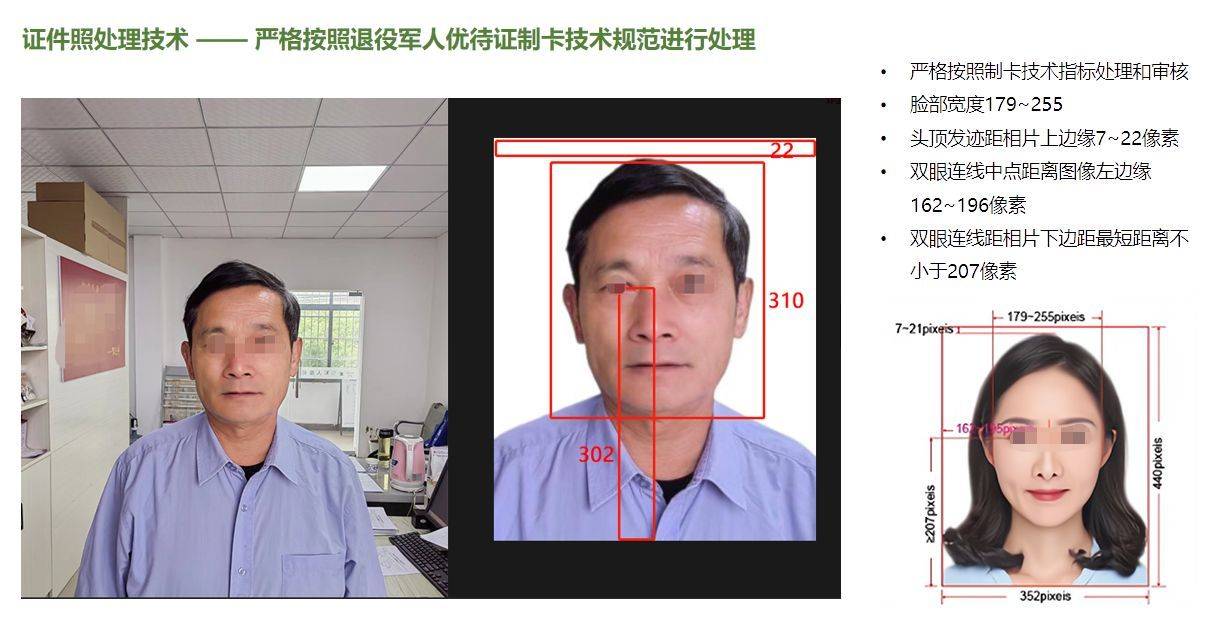 优待证照片采集小程序功能介绍及技术特点