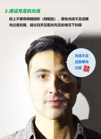 澳大利亚签证照片尺寸要求及手机拍摄制作攻略