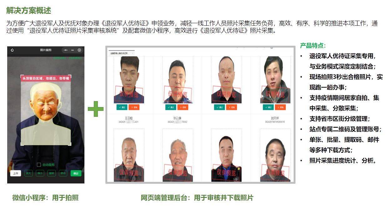 优待证照片采集小程序功能介绍及技术特点
