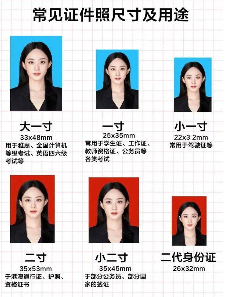 怎么看照片是几寸的,附标准照片尺寸对照表 - 免冠证件照制作