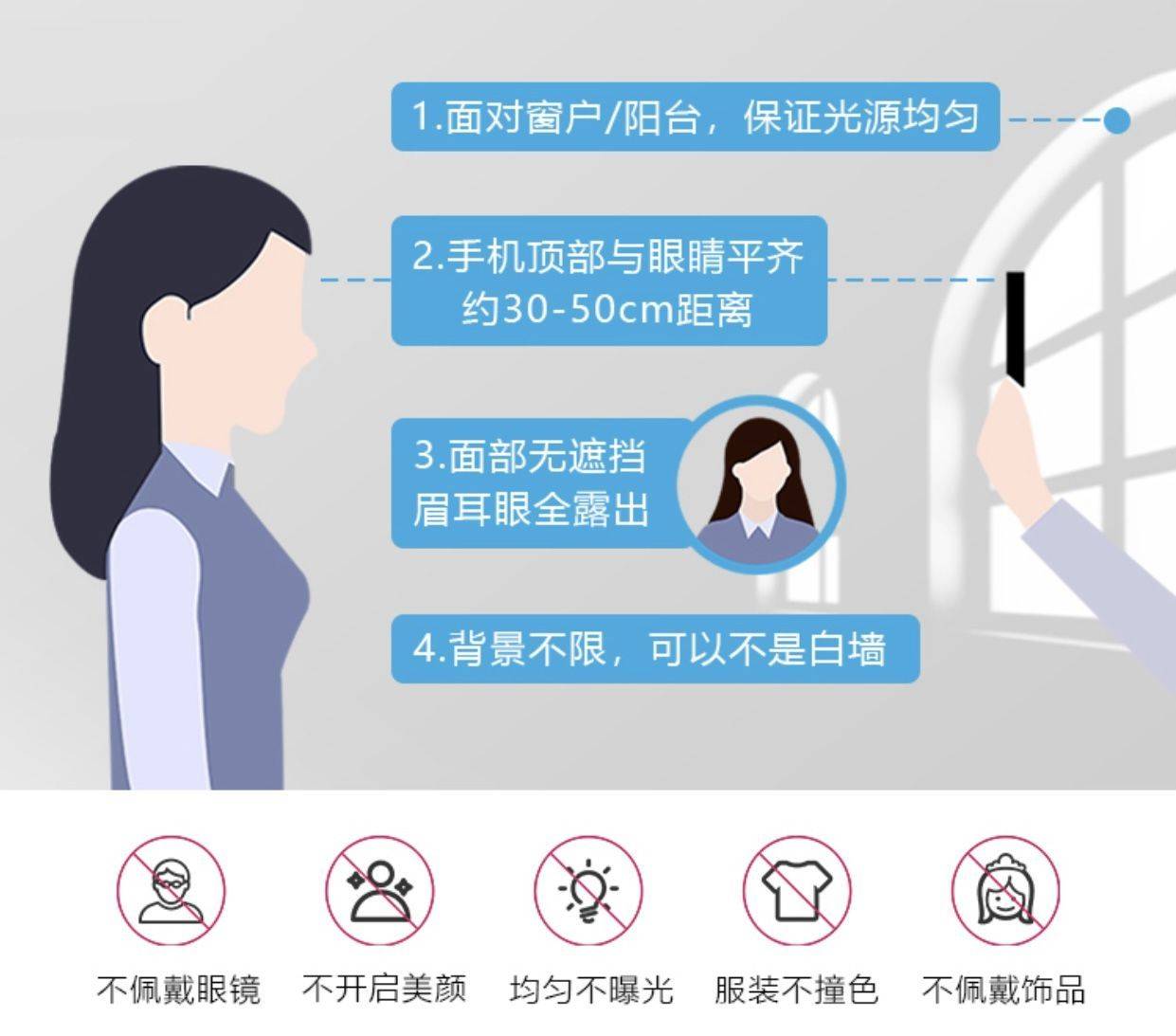 自拍半身免冠照片一键改为证件照实用技巧 - 免冠证件照制作