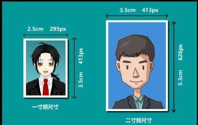 358*441是几寸照片？手机修改照片尺寸和分辨率的方法