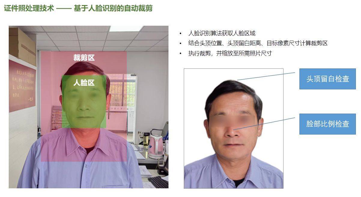 优待证照片采集小程序功能介绍及技术特点