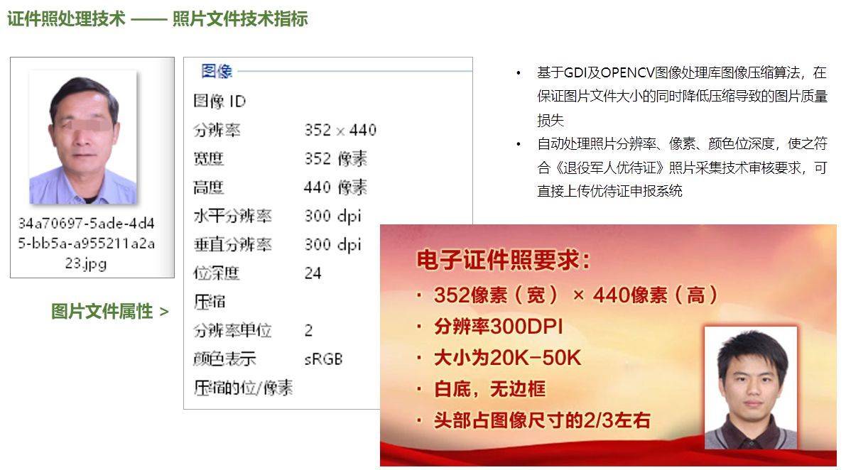 优待证照片采集小程序功能介绍及技术特点
