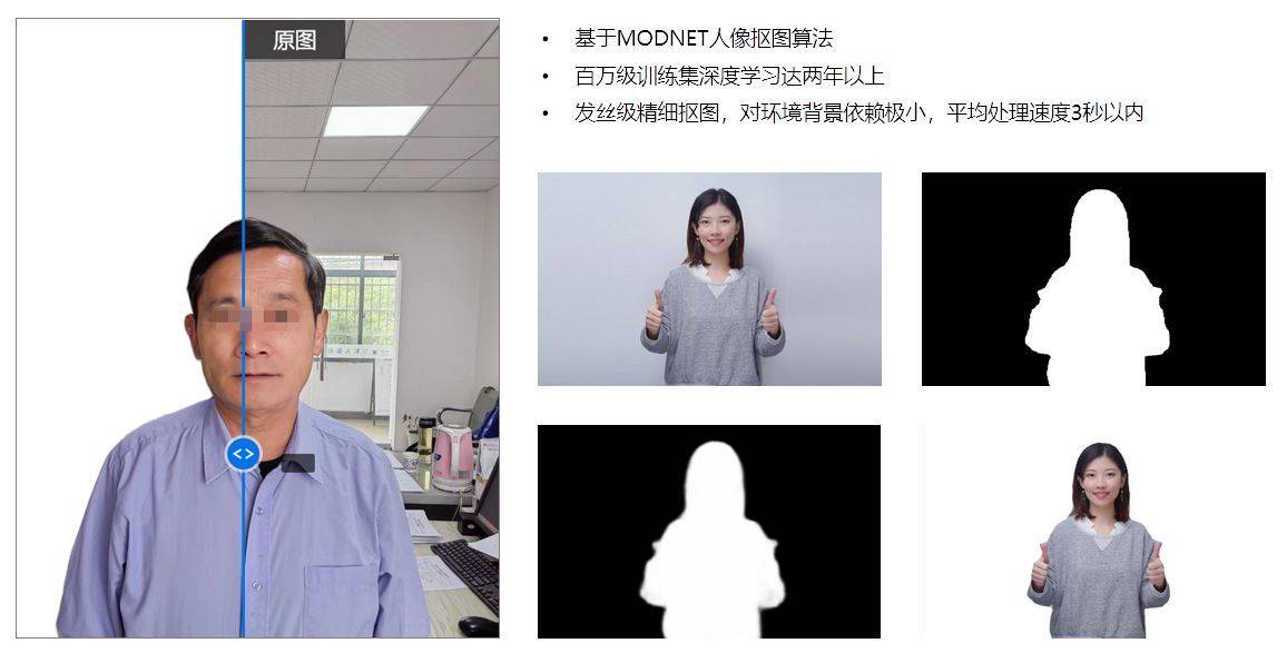 优待证照片采集小程序功能介绍及技术特点