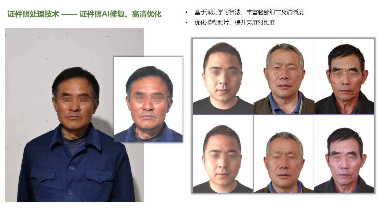 优待证照片采集小程序功能介绍及技术特点