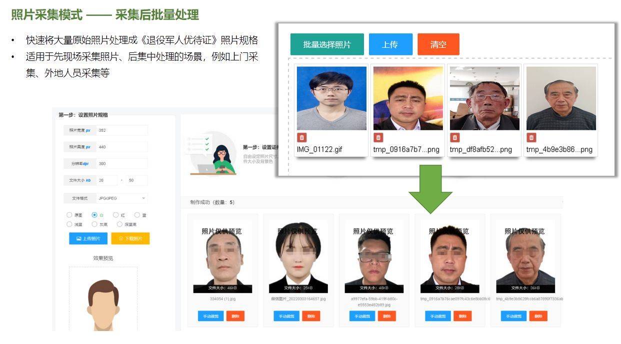 优待证照片采集小程序功能介绍及技术特点