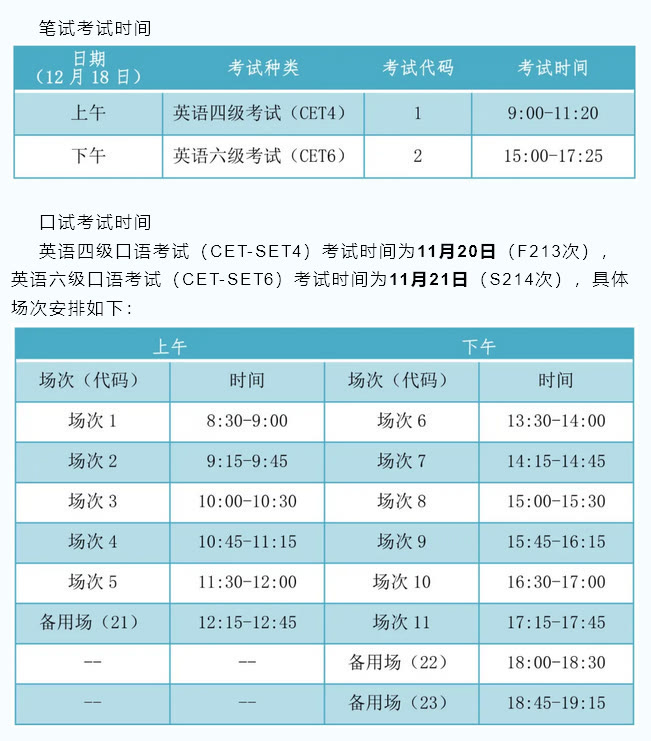 全国大学英语四六级考试报名免冠证件照电子版手机处理方法
