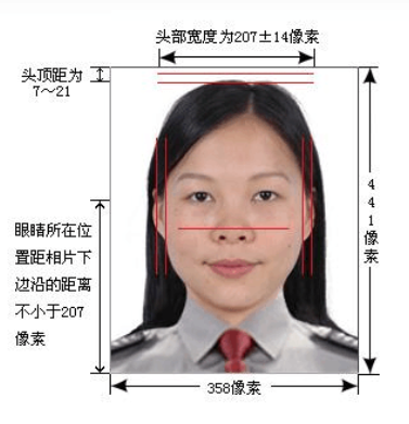 【手机搞定】广东省保安员数码证件照标准及回执单获取方法