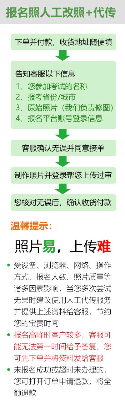 【证件照】安徽省事业单位<a href='/baomingzhaopian' target='_blank'>报名照片</a>要求及怎么处理上传的方法