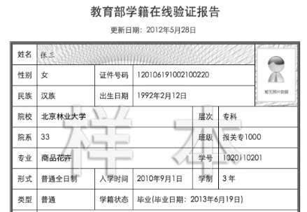 2024年硕士研究生考试正式报名材料及照片拍摄处理教程