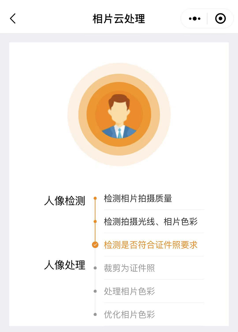 【手机搞定】广东省保安员数码证件照标准及回执单获取方法