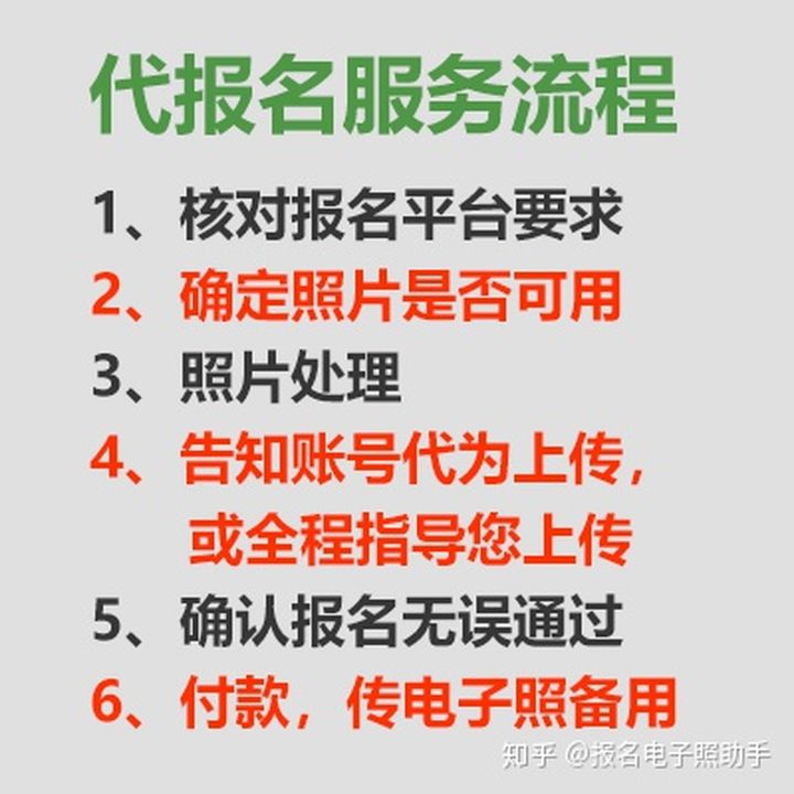 临床医学专业水平测试报名证件照照片制作方法