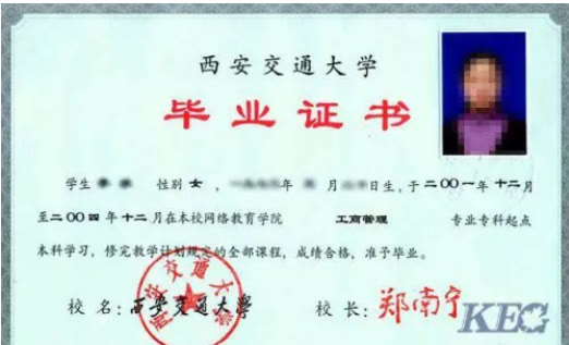 2024年硕士研究生考试正式报名材料及照片拍摄处理教程