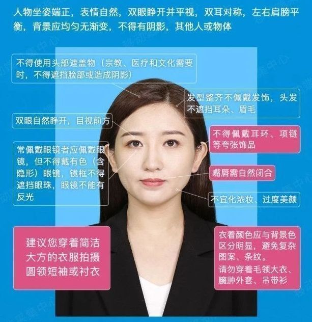 江苏省考公务员网上报名流程及免冠证件照片电子版处理教程