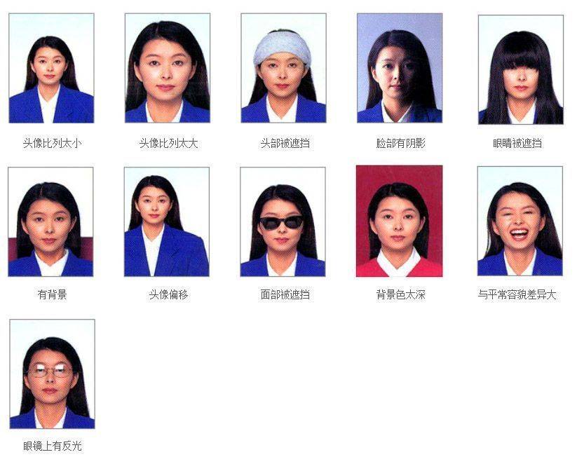 青岛市卫健委事业单位报名流程及电子版证件照片处理方法