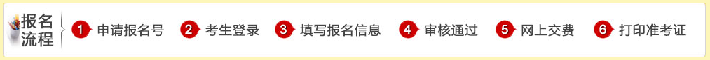 定州市事业单位<a href='/baomingzhaopian' target='_blank'>报名照片</a>要求及在线证件照处理工具使用教程